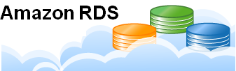 Hosted on the Amazon Cloud Network Hosted on the Amazon Cloud Network